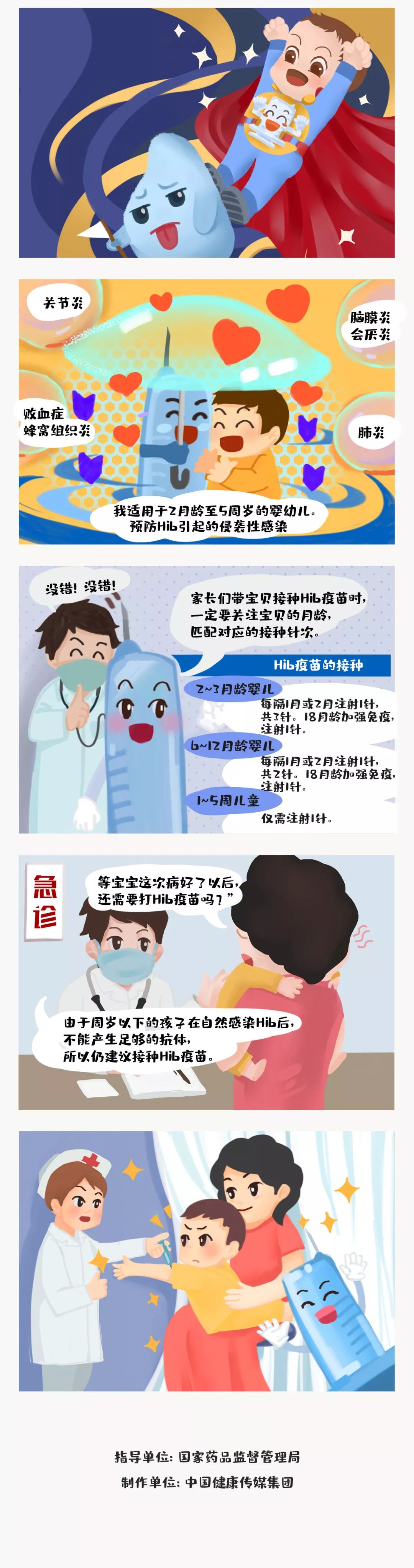 科普漫画丨Hib疫苗有必要打吗？3